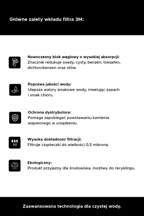 wklad-filtra-3m-AP2-C405-cechy.png